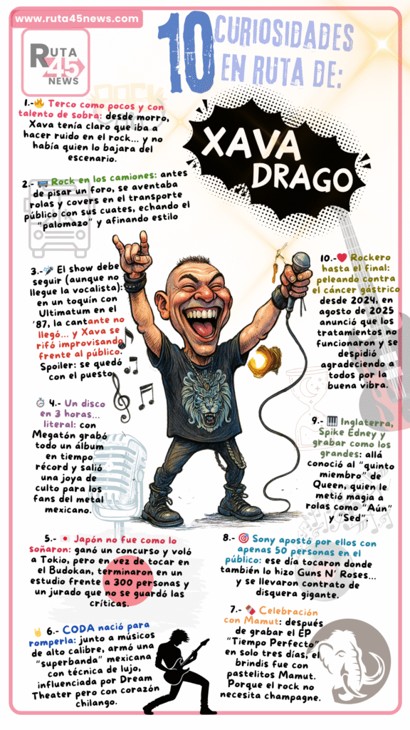 Xava Drago Coda