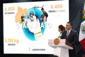 Debilitamiento de grupos criminales baja 65% los homicidios en Guanajuato, afirma Harfuch