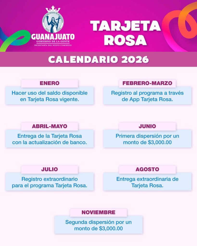 Tarjeta Rosa Guanajuato 2026: cuándo llega el próximo pago