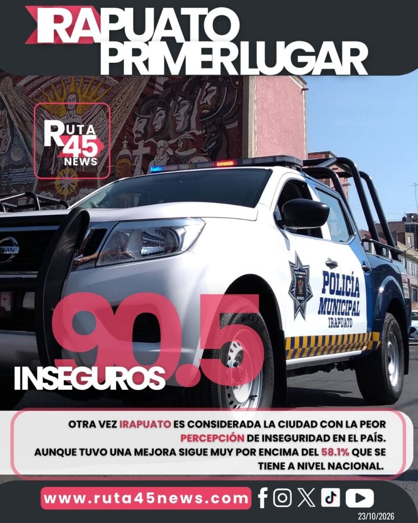 ¿Por qué Irapuato es la ciudad donde más personas tienen miedo de vivir?